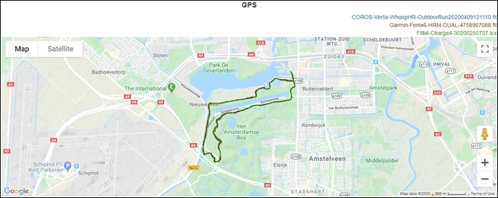 fitbit charge 4 gps map