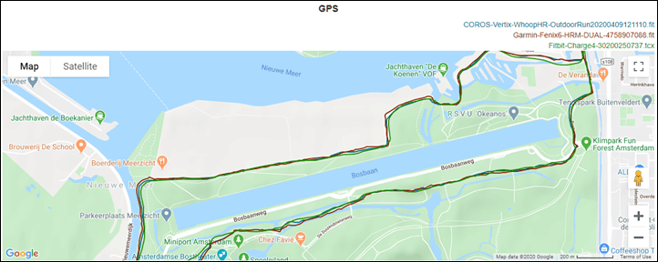 charge 4 fitbit gps