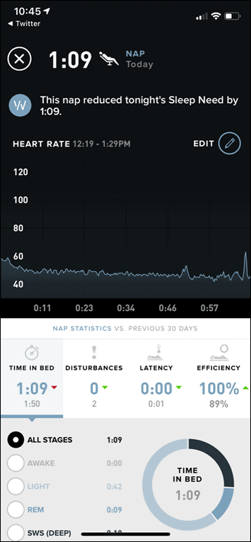 Whoop 3.0 Band & Platform In-Depth Review