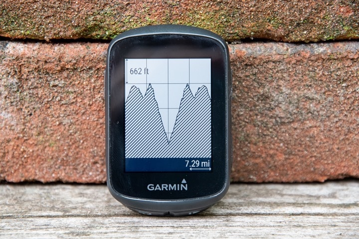 Garmin-Edge130Plus-ElevationProfileSaCalobra