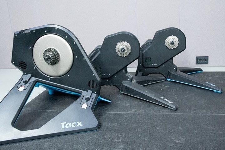 tacx flux 2 accuracy