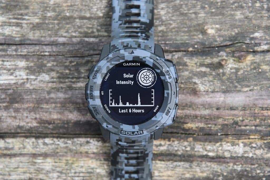 Garmin dc hotsell