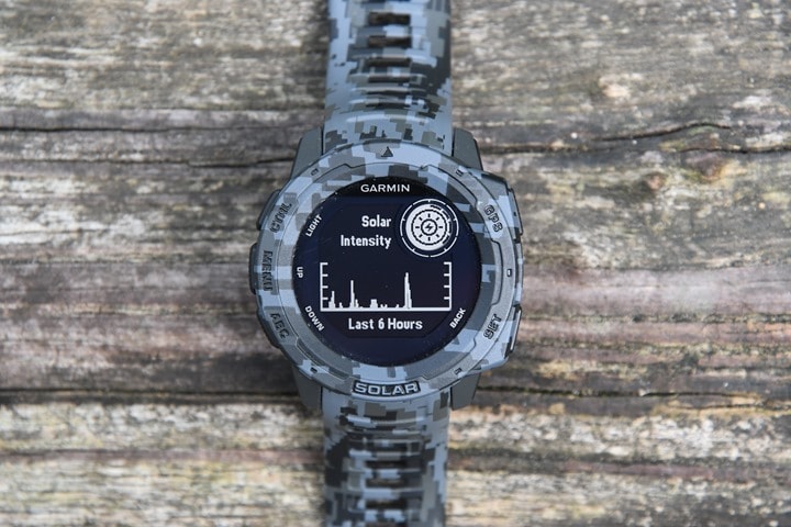 Garmin Forerunner® 955 Solar | Premium Running Watch