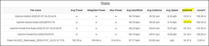 Garmin Instinct Solar Review What s New Different DC Rainmaker