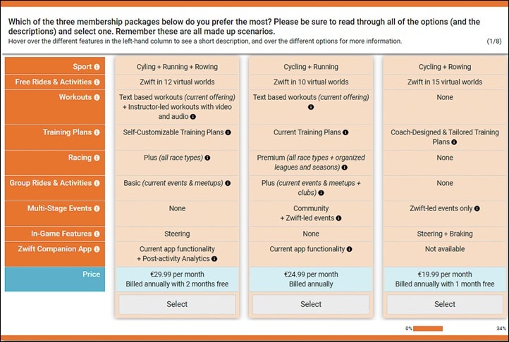 zwift account cost