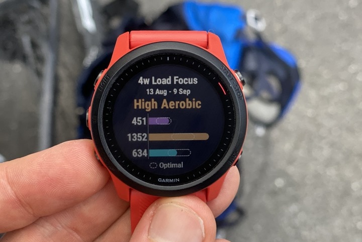 Garmin Forerunner 745: 8 Months Later Review Update