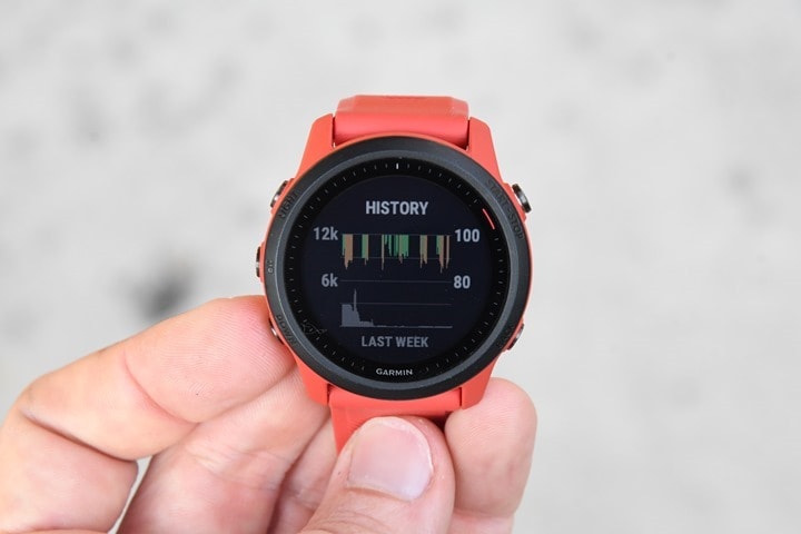 Review: The Garmin Forerunner 745 is a very well-rounded fitness watch -  AIVAnet