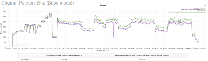 peloton to garmin connect