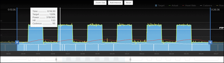 wattbike atom dc rainmaker