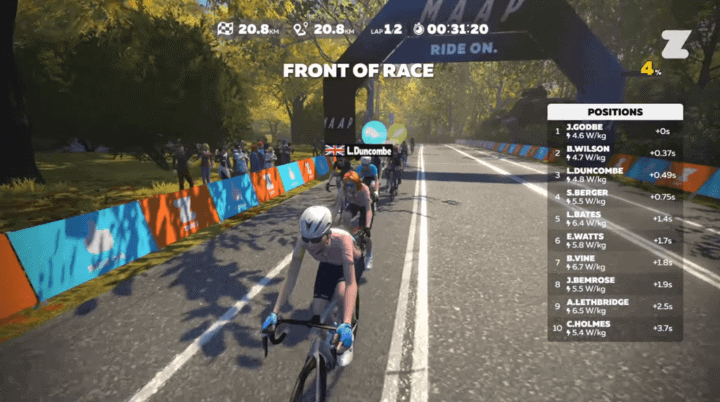 What is pro Zwift racing all about?