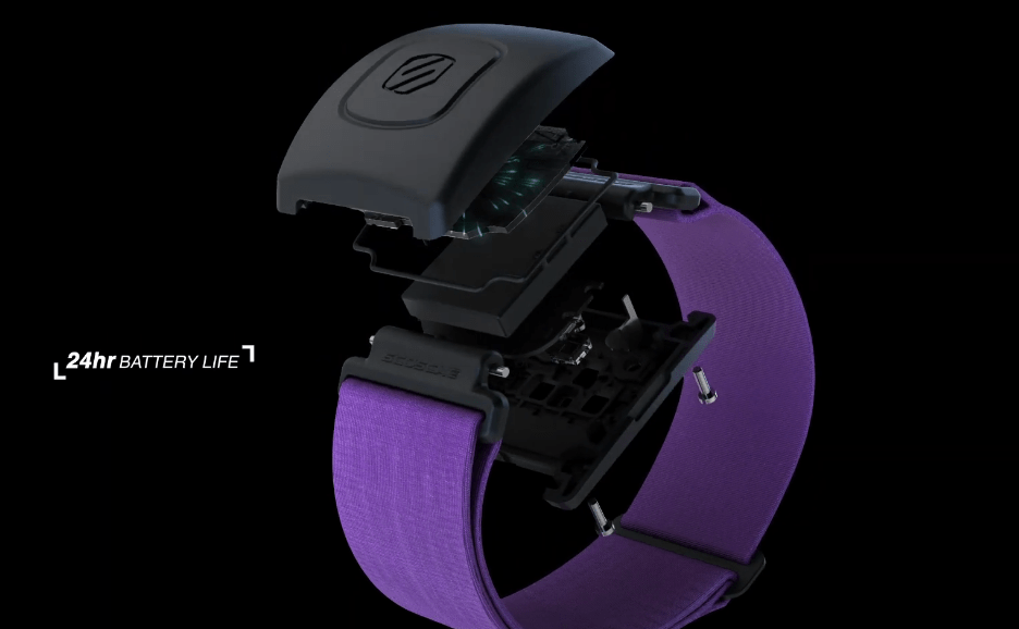Scosche Announces New Rhythm+ 2.0 Optical HR Armband | DC Rainmaker