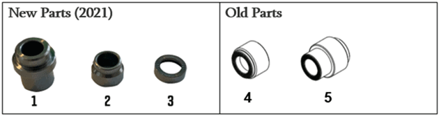 kickr core thru axle