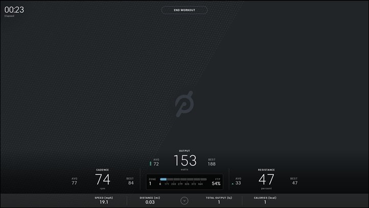 Peloton free clearance ride mode