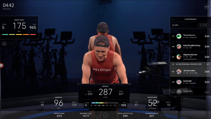 Peloton Training Plan – FasCat Coaching