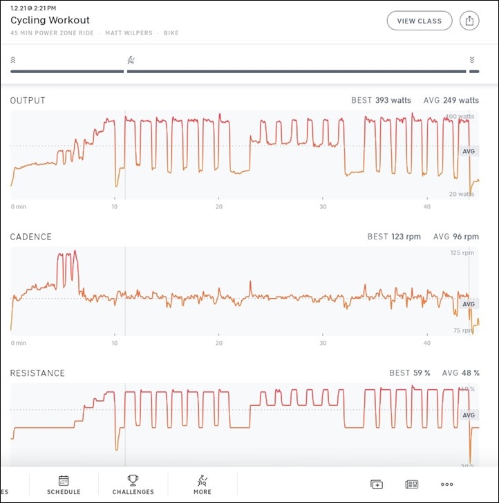 Peloton Bike Plus: Elevate your fitness with Peloton