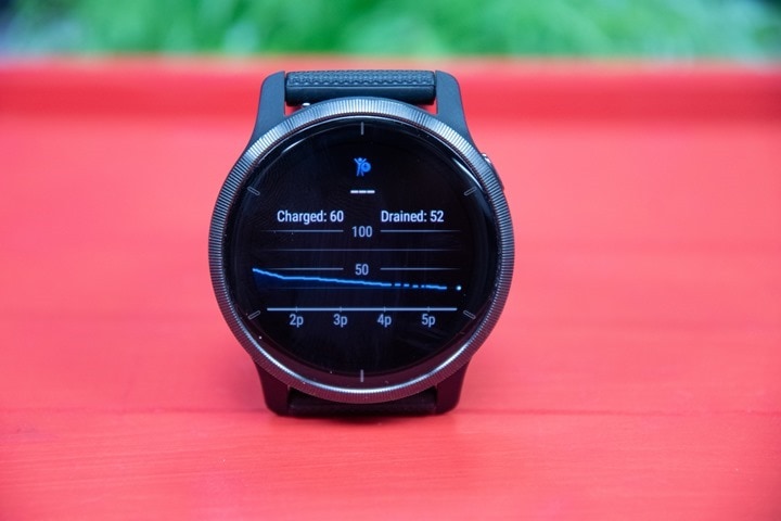 Garmin pushes more changes to Venu 2 series with new Beta Version 13.14  update -  News