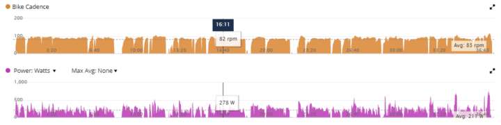 Direct vs. Opposing Force Power Meter - Power Meter City