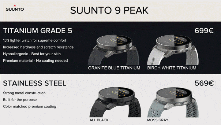 Suunto 9 baro online titanium specs