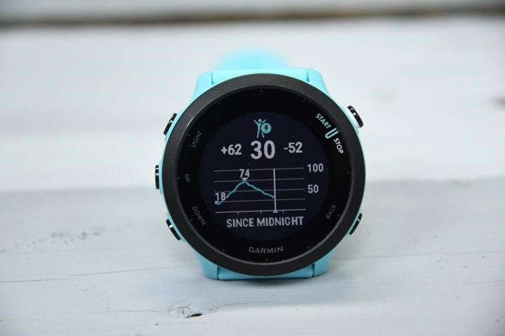 Gear Review: Garmin Forerunner 55