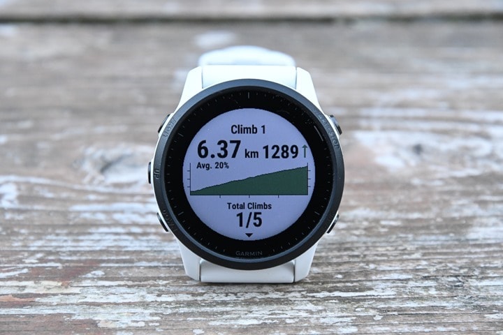 Garmin Forerunner 945 LTE review: Connected features for safety and live  tracking