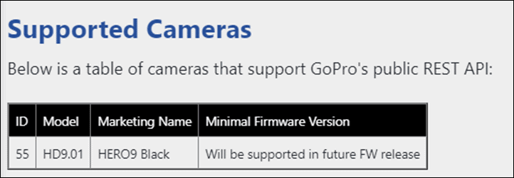 Gopro Announces New Open Gopro Api For 3rd Party Apps Devices Dc Rainmaker