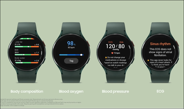 Samsung Galaxy Watch4 Series Can Calculate Your Body Fat Percentage | PCMag