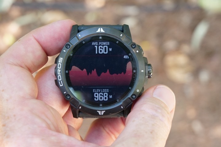 COROS Vertix 2 Adventure Watch - Ultra Running Magazine