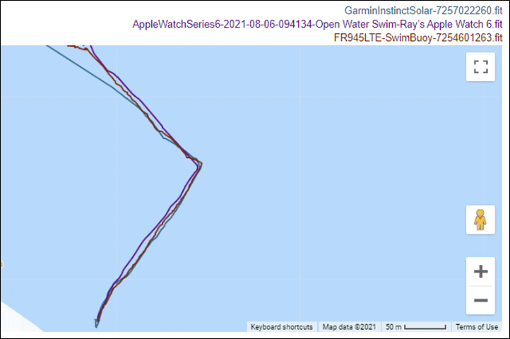 Garmin open water online swim accuracy