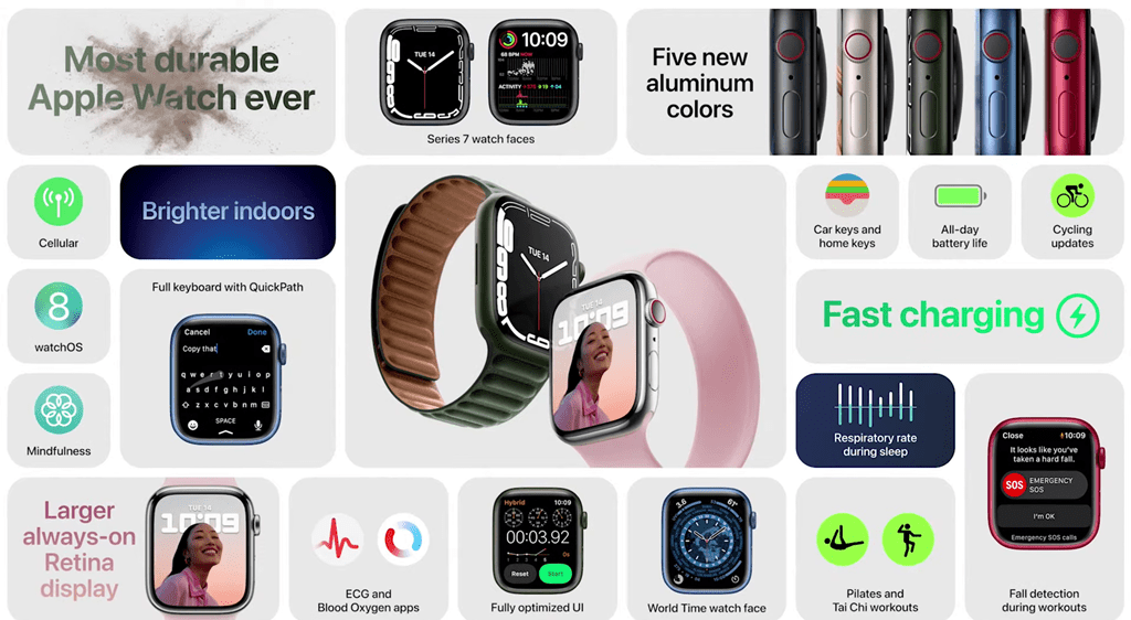 New features on apple watch update on sale