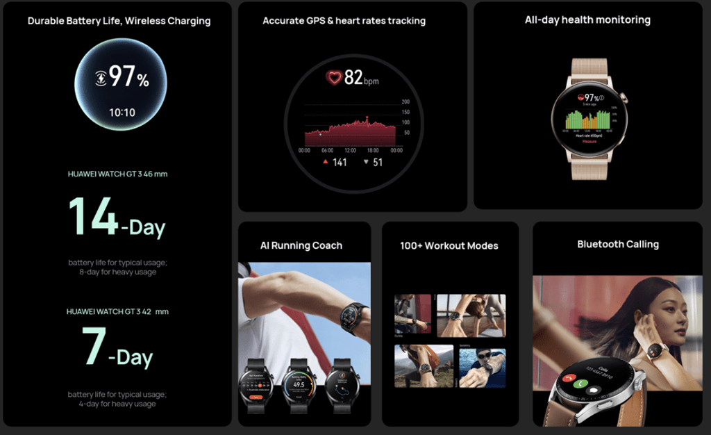 Huawei Adds Dual-Frequency GPS to New Watch GT 3 | DC Rainmaker