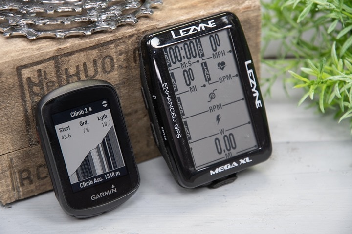 BestBikeGPS-Budget