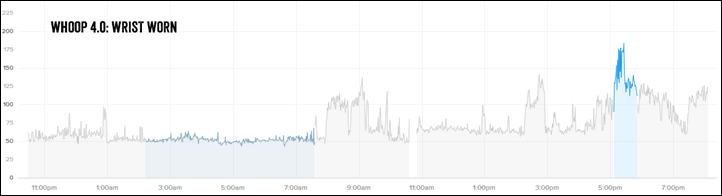 New Garmin Fenix 6 pro battery drained 33% in 12 hours, no GPS nothing  other than this watch face (photo) and phone connection that showed ~50/60  notifications during the day. I have