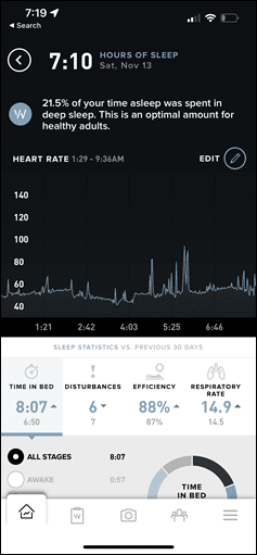 I forgot that threads existed just like people forget that “training hard”  doesn't mean doing 4 total sets per every two hours. There's a…