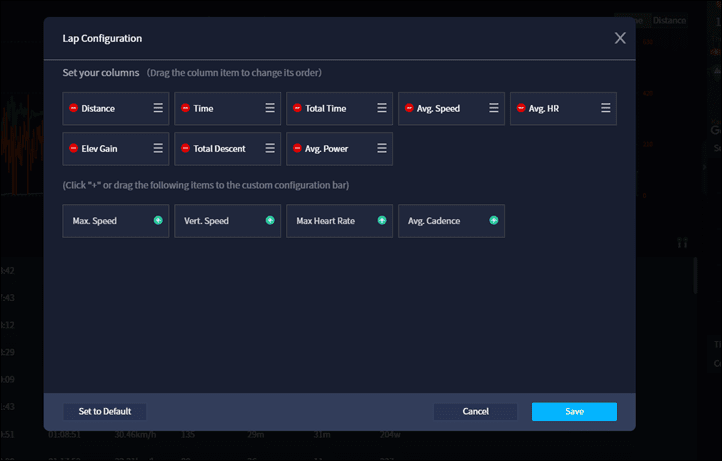 LapData