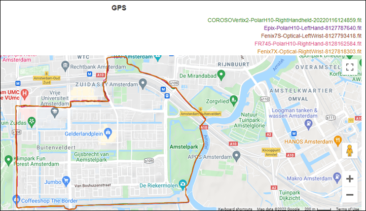 Epix-Fenix7-GPS-ZuidRunOverview