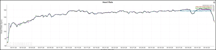 Epix-HR-Treadmill-Jan5t