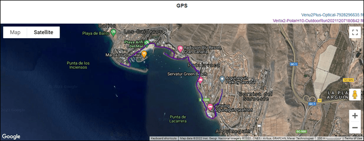 GPS-CanaryOverview