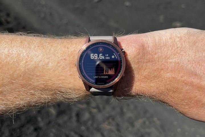 Watch out, the Garmin 7S is about