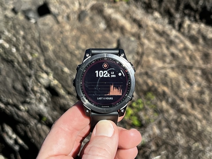 Garmin fenix 7S Solar