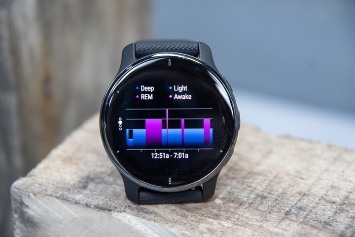 Garmin Venu 2 Plus review: This fitness-tracking smartwatch just got  smarter