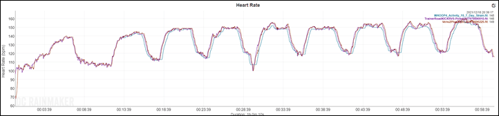 TrainerRoad4Venu2PlusHR