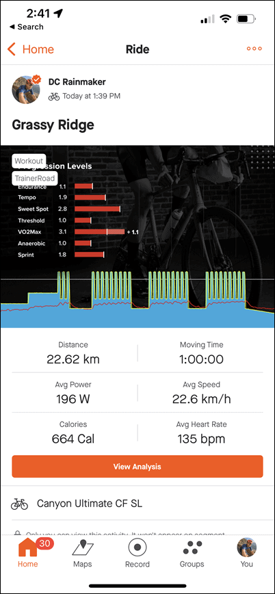 Nate Pearson  Strava Cyclist Profile