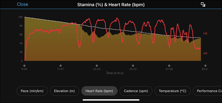 Stay heart healthy with 's Gold Box Omron app-connected wireless blood  pressure monitors: $40-$52