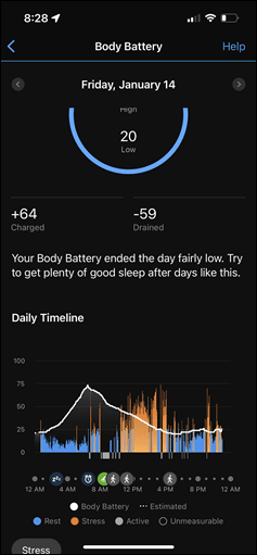 Body battery garmin hot sale fenix 5