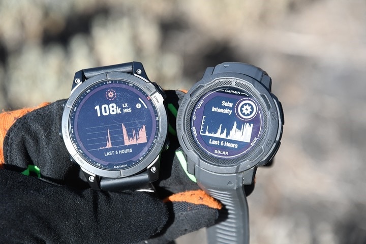 Garmin Instinct 2/2S/Solar In-Depth Review