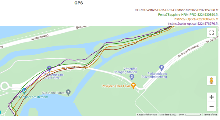 GPS-Accuracy1-Bos3