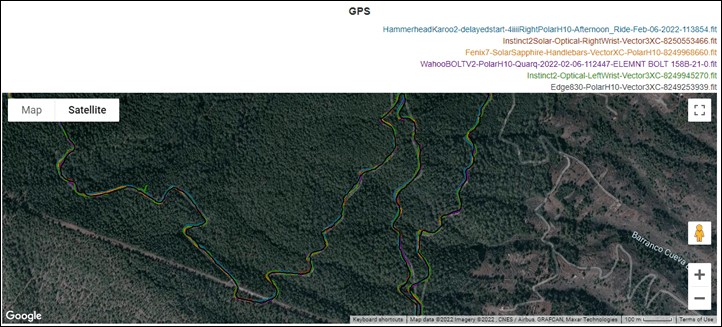 GPS-Accuracy4-Gravel2