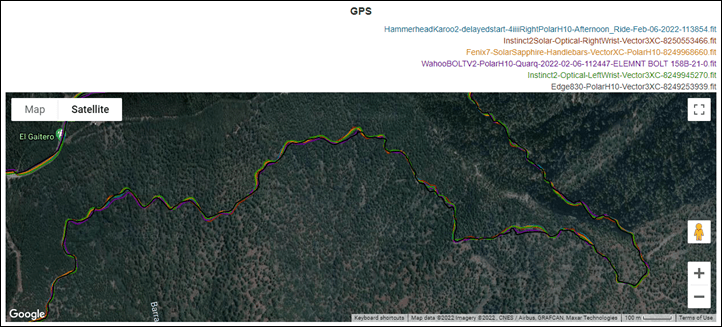 GPS-Accuracy4-Gravel3