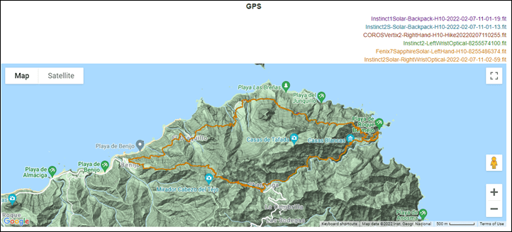 GPS-Accuracy5-NorthTenerifeHike1