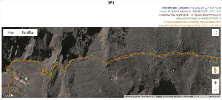 GPS-Accuracy5-NorthTenerifeHike4